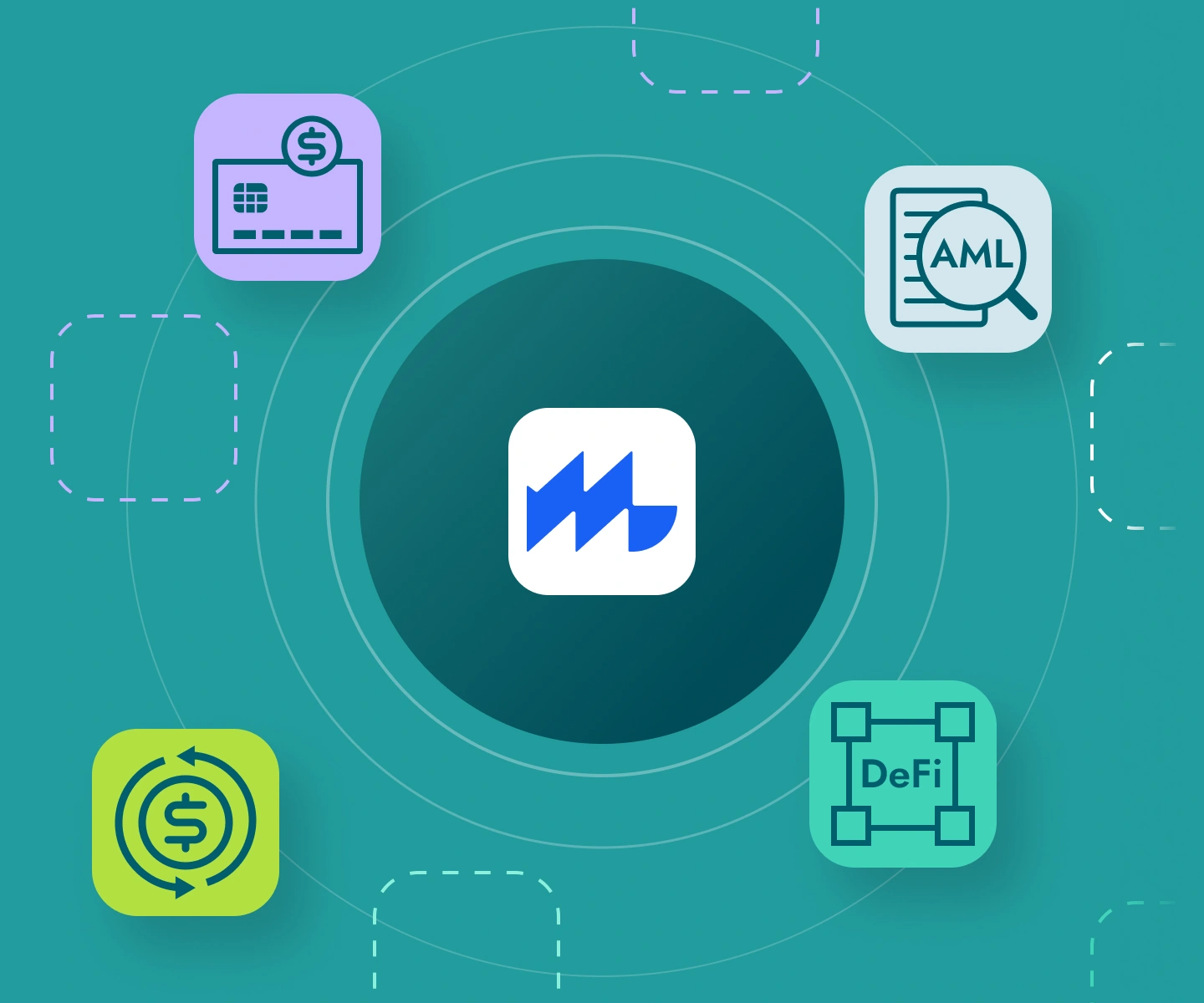M-Key future digital asset engine